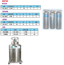 液氦與液氮 特性、應用及上海春雨特種氣體的專業供應